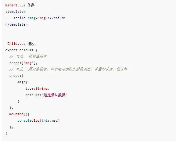 vue组件传值的12种方式